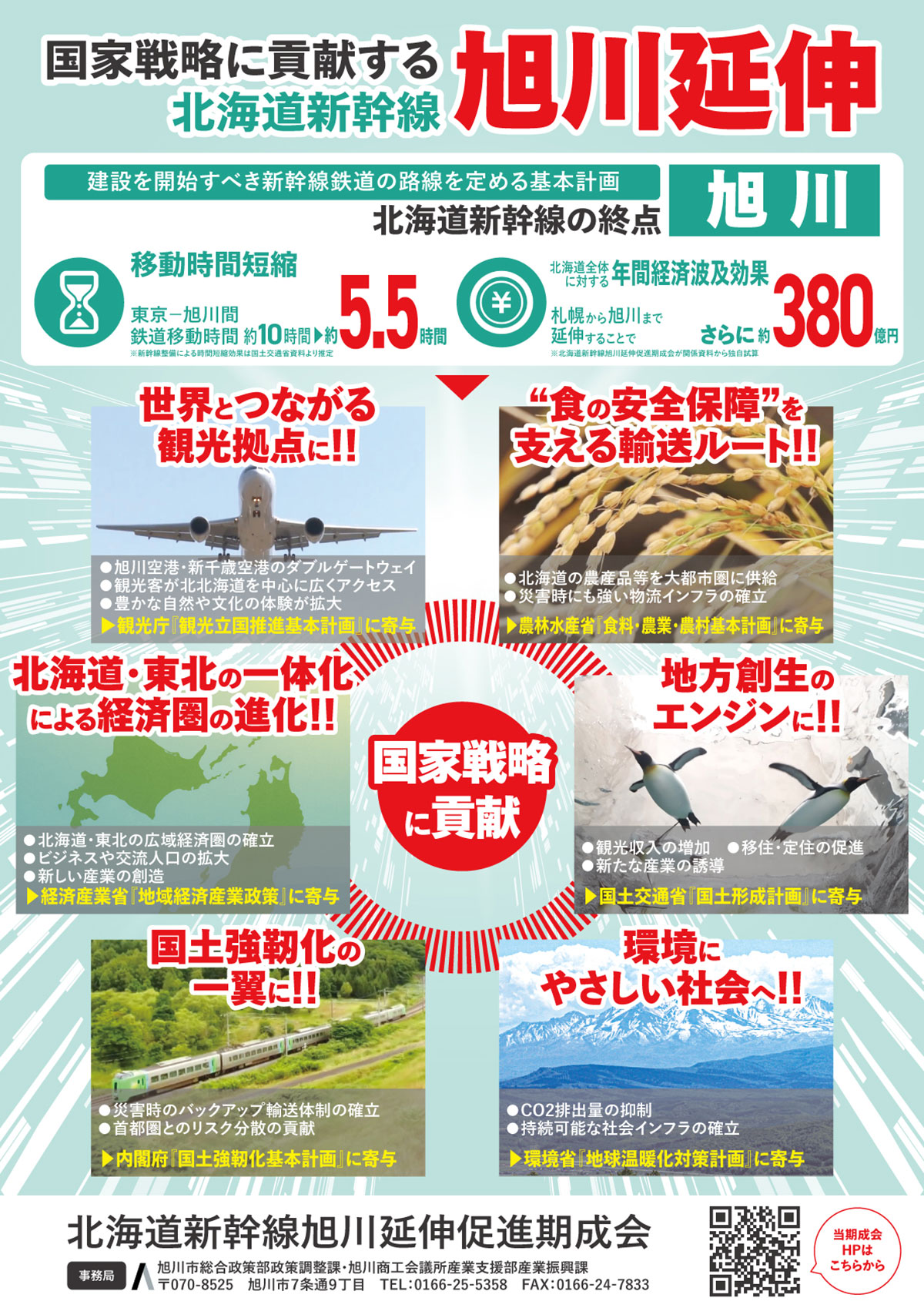 期待される効果